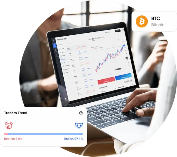 Why Trade Cryptocurrencies CFDs at Adroitindex