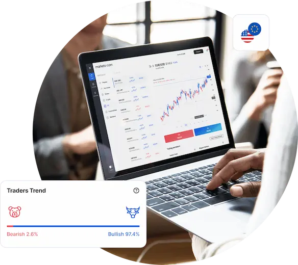 Why Trade Forex CFDs with Adroitindex.com